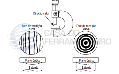 Clique aqui para ampliar a imagem adicional do produto.